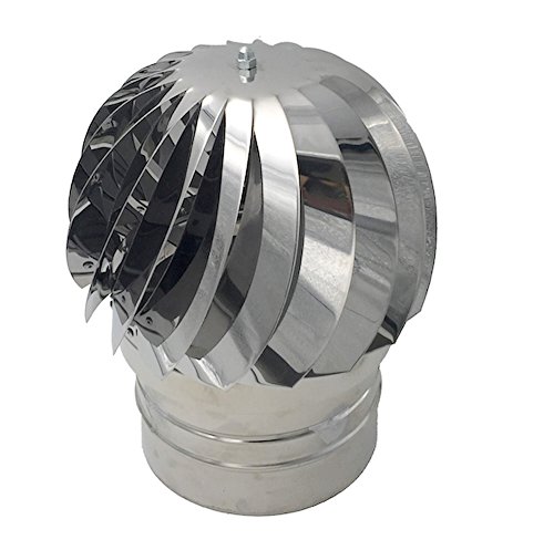 Einside AISI304 - Sombrero de Chimenea Extractor de Humo Giratorio de Viento, Acero Inoxidable, 200 mm