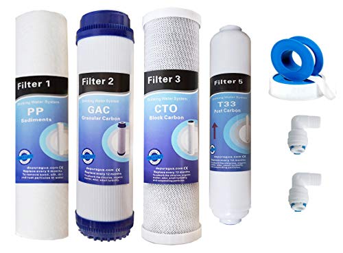 Depurtek | Kit Ahorro Osmosis Inversa 4 Filtros | Compatible con MOON | Ionfilter Advance | Hidrosalud | Elimina Sólidos, Cloro, Metales Pesados | Depuración