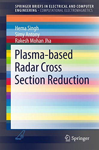 Plasma-based Radar Cross Section Reduction (SpringerBriefs in Electrical and Computer Engineering) (English Edition)