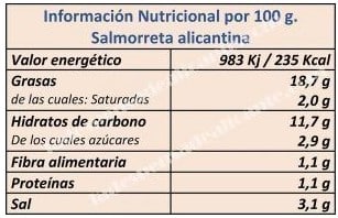 informacion nutricional de la salmorreta